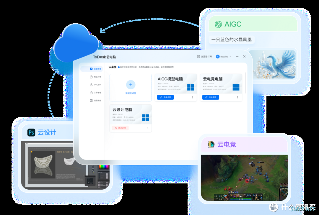 这款软件真牛！一文了解ToDesk云电脑全部服务配置与真实体验
