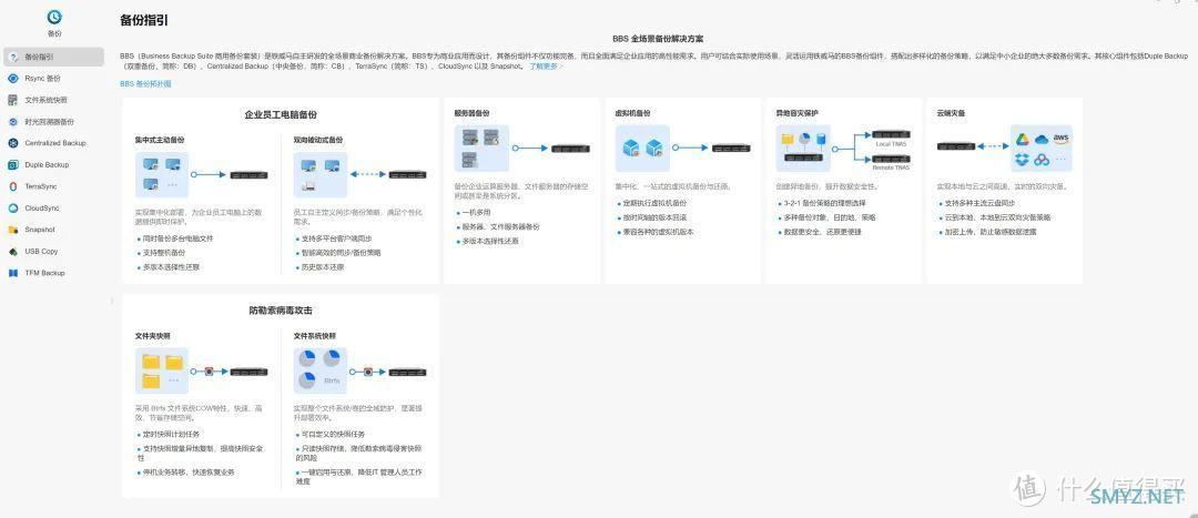 八盘、全闪、万兆！颠覆传统的体验！铁威马F8 SSD Plus实测