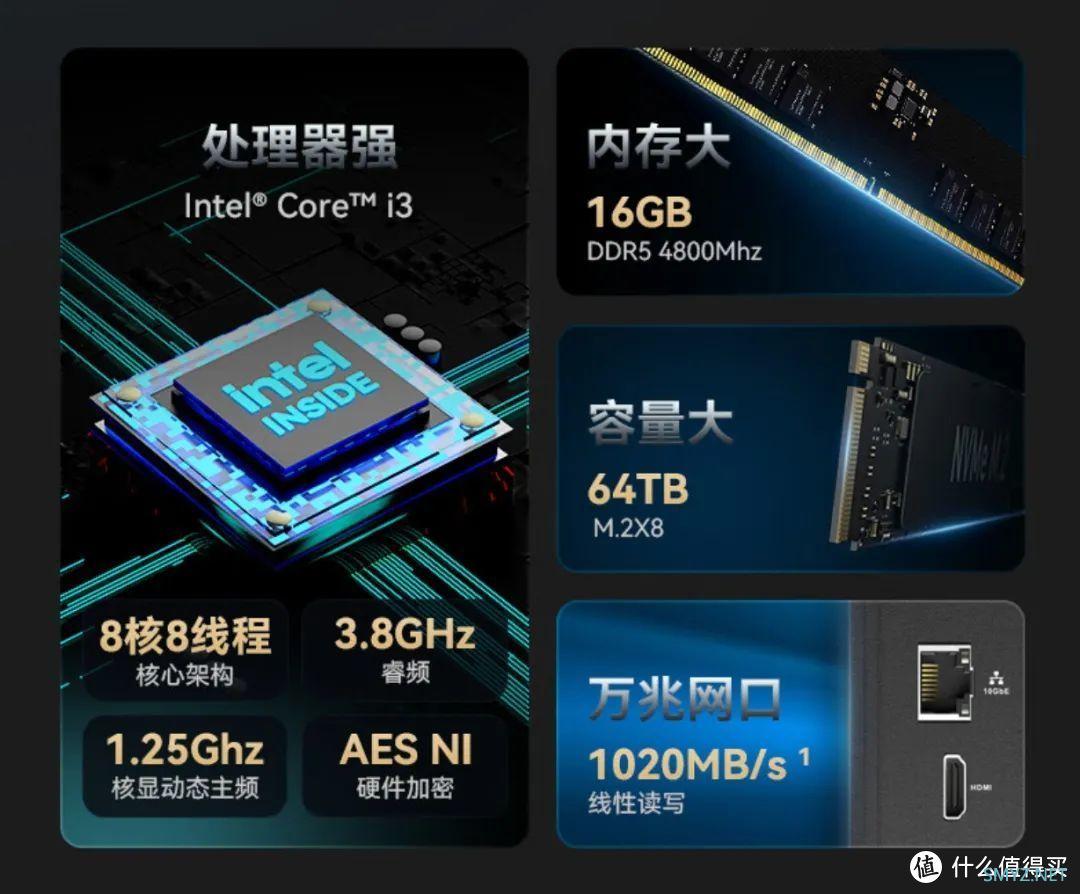 八盘、全闪、万兆！颠覆传统的体验！铁威马F8 SSD Plus实测