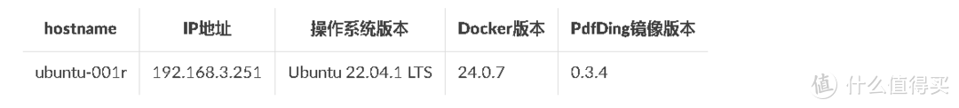 【Docker项目实战篇】Docker部署PDF查看器PdfDing