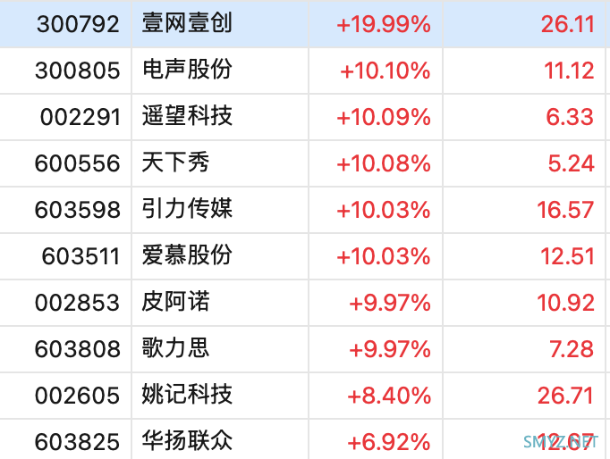 美国TikTok禁令催生现象级应用，小红书登顶43国下载榜首