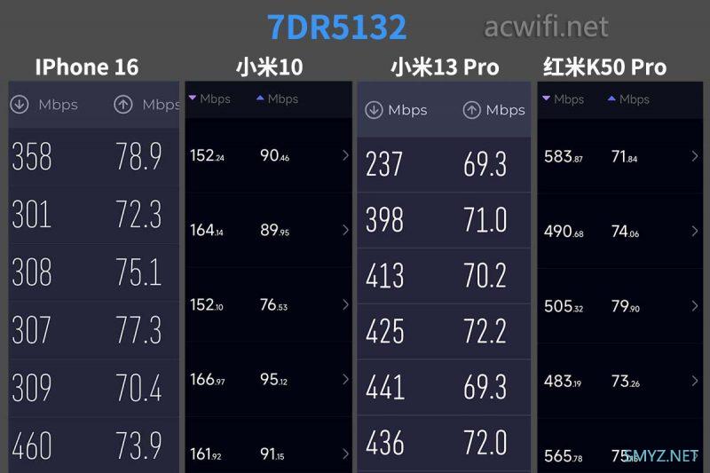 TP-LINK TL-7DR5132拆机墙插式Wi-Fi 7无线路由器