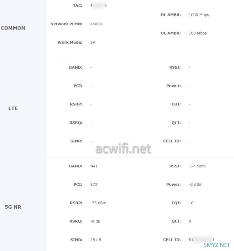 FiberHome烽火5G CPE Air拆机评测