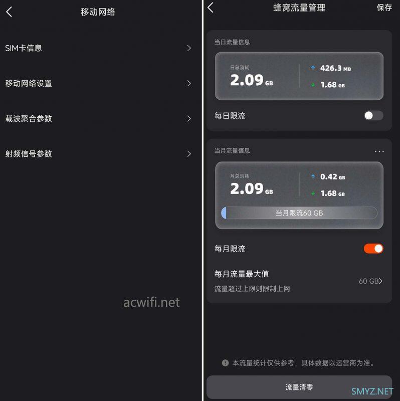 FiberHome烽火5G CPE Air拆机评测