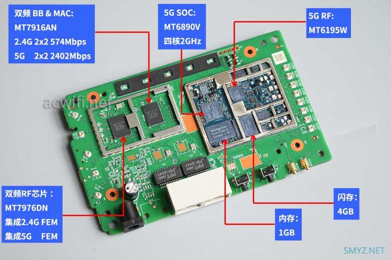 FiberHome烽火5G CPE Air拆机评测